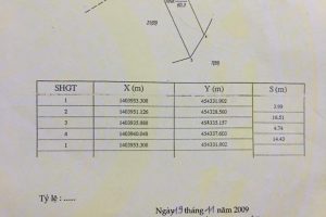 Bán đất hẻm 92 Nguyễn Xuân Nguyên – Phường Tân An – Buôn Ma Thuột – Đăk Lăk